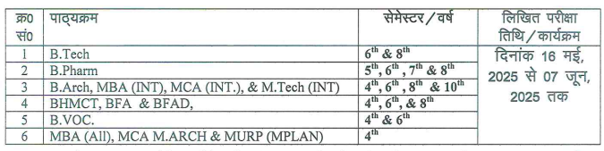 AKTU Even Semester Exams Schedule Notification
