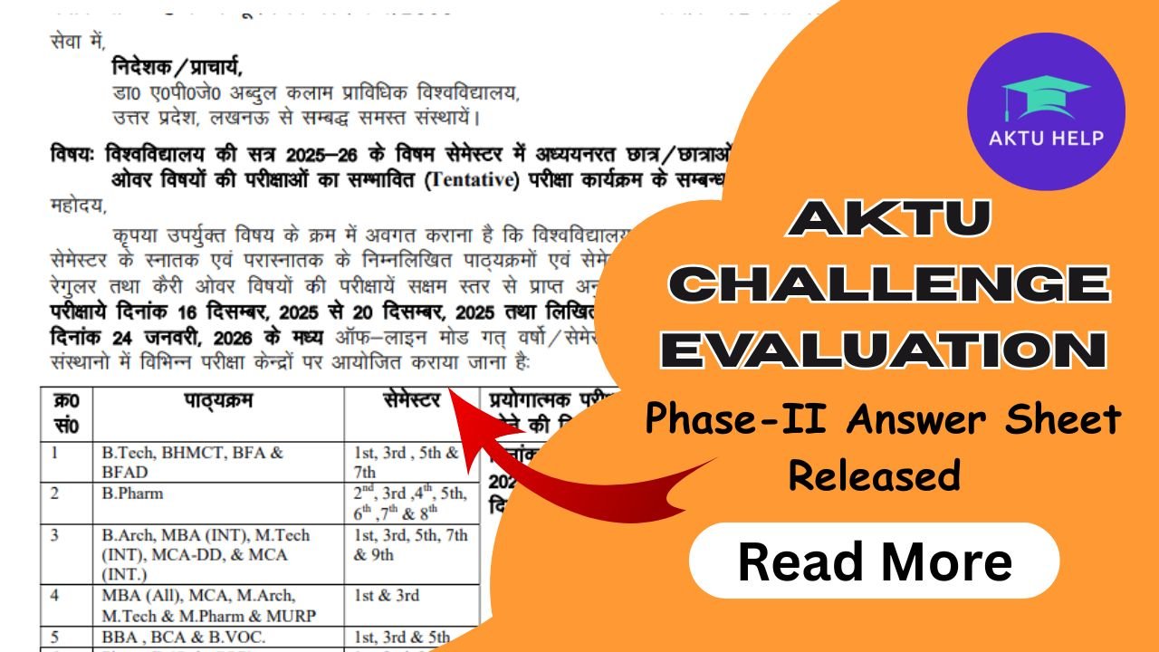 AKTU Challenge Evaluation Phase-II