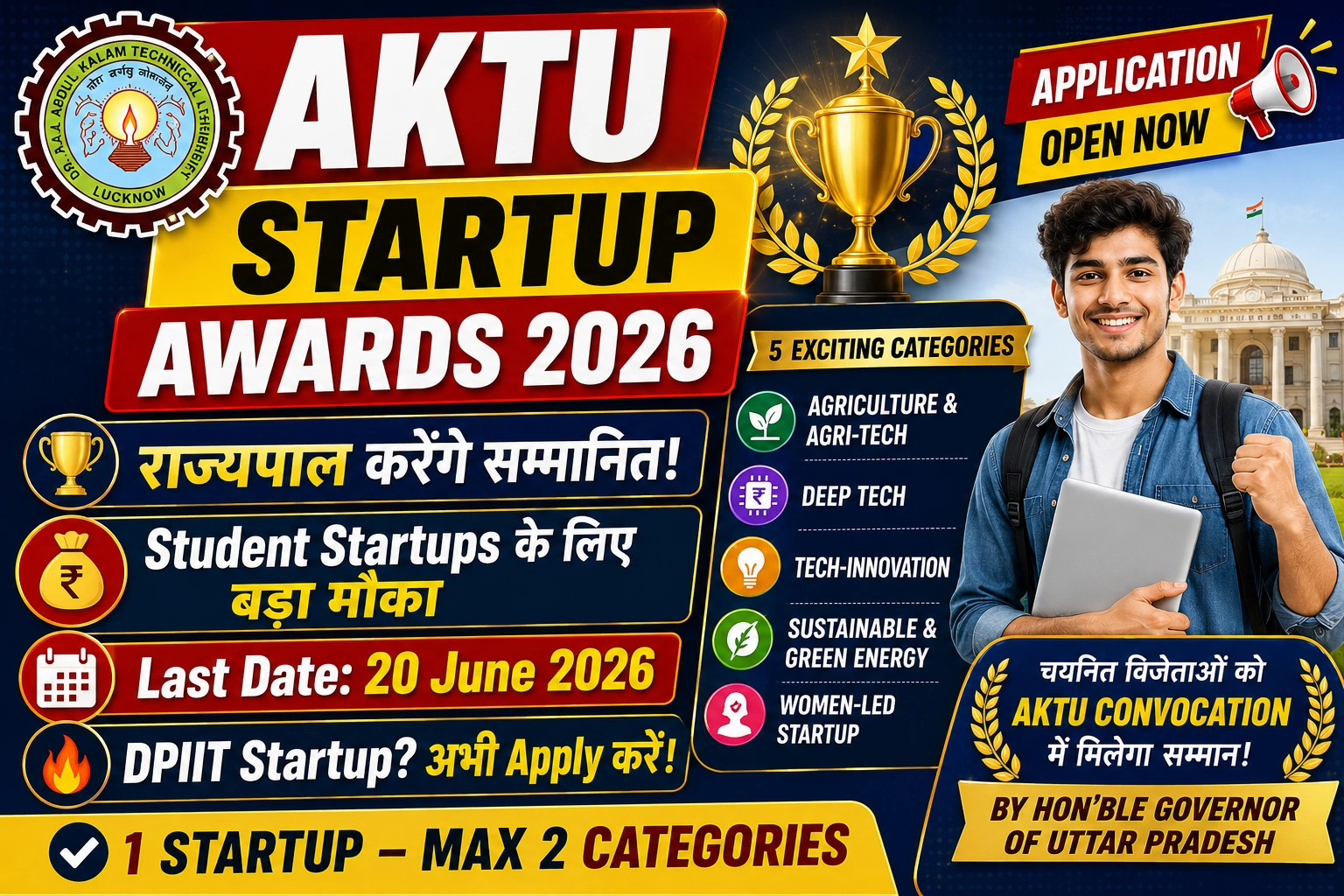AKTU Student Startup Awards 2026