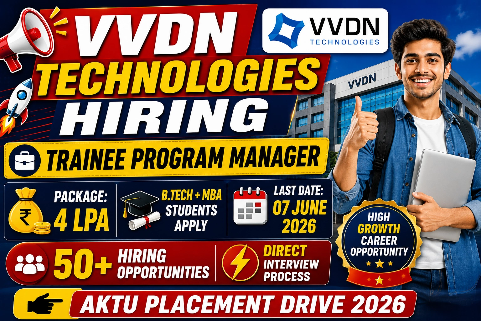 AKTU VVDN Technologies Placement Drive 2026